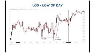 LOD - LOW OF DAY
 