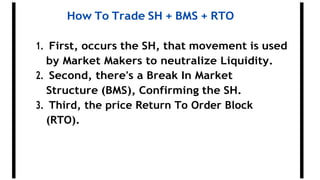 How To Trade SH + BMS + RTO
1. First, occurs the SH, that movement is used
by Market Makers to neutralize Liquidity.
2. Second, there's a Break In Market
Structure (BMS), Confirming the SH.
3. Third, the price Return To Order Block
(RTO).
 