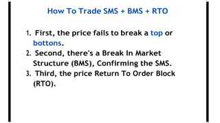 How To Trade SMS + BMS + RTO
1. First, the price fails to break a top or
bottons.
2. Second, there's a Break In Market
Structure (BMS), Confirming the SMS.
3. Third, the price Return To Order Block
(RTO).
 