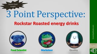 Green-Eyed 
Insight 
3 Point Perspective: 
Rockstar Roasted energy drinks 
GreenEyedGuide.com 
1/21 
 
