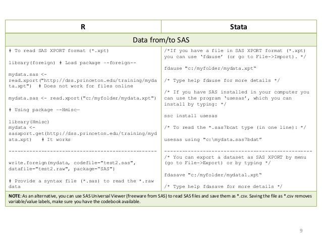 R Stata