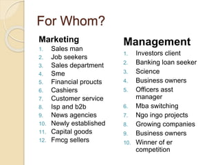 For Whom?
Marketing
1. Sales man
2. Job seekers
3. Sales department
4. Sme
5. Financial proucts
6. Cashiers
7. Customer service
8. Isp and b2b
9. News agencies
10. Newly established
11. Capital goods
12. Fmcg sellers
Management
1. Investors client
2. Banking loan seeker
3. Science
4. Business owners
5. Officers asst
manager
6. Mba switching
7. Ngo ingo projects
8. Growing companies
9. Business owners
10. Winner of er
competition
 