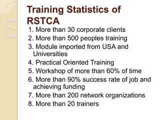 Training Statistics of
RSTCA
1. More than 30 corporate clients
2. More than 500 peoples training
3. Module imported from USA and
Universities
4. Practical Oriented Training
5. Workshop of more than 60% of time
6. More than 90% success rate of job and
achieving funding
7. More than 200 network organizations
8. More than 20 trainers
 