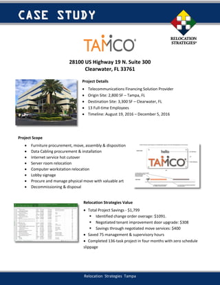 Relocation Strategies Tampa
28100 US Highway 19 N. Suite 300
Clearwater, FL 33761
Project Details
• Telecommunications Financing Solution Provider
• Origin Site: 2,800 SF – Tampa, FL
• Destination Site: 3,300 SF – Clearwater, FL
• 13 Full-time Employees
• Timeline: August 19, 2016 – December 5, 2016
Project Scope
• Furniture procurement, move, assembly & disposition
• Data Cabling procurement & installation
• Internet service hot cutover
• Server room relocation
• Computer workstation relocation
• Lobby signage
• Procure and manage physical move with valuable art
• Decommissioning & disposal
Relocation Strategies Value
• Total Project Savings - $1,799
▪ Identified change order overage: $1091.
▪ Negotiated tenant improvement door upgrade: $308
▪ Savings through negotiated move services: $400
• Saved 75 management & supervisory hours
• Completed 136-task project in four months with zero schedule
slippage
 