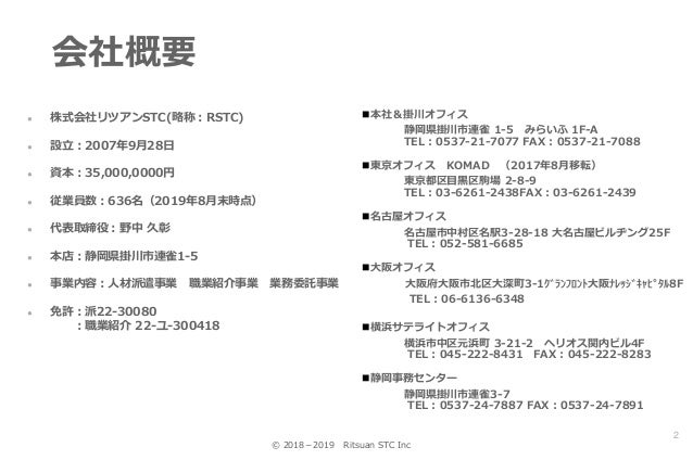 株式会社リツアンstcの会社紹介です