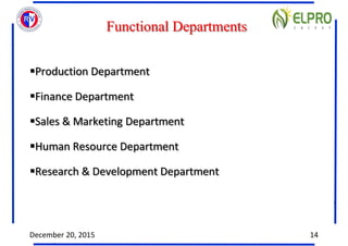 Functional Departments
Production Department
Finance Department
Sales & Marketing Department
Human Resource Department...
