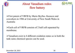 About Vanadium redox
flow battery
First patent of VRFB by Maria Skyllas- Kazacos and
coworkers in 1986 at University of N...