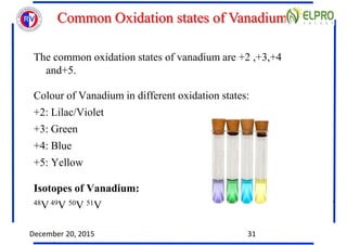 Common Oxidation states of Vanadium
The common oxidation states of vanadium are +2 ,+3,+4
and+5.
Colour of Vanadium in dif...