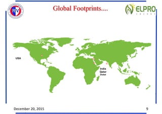 Global Footprints....
USA
India
Qatar
Dubai
December 20, 2015 9
 