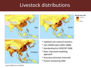 The global livestock sector: Trends and health implications