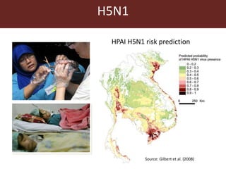 The global livestock sector: Trends and health implications