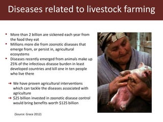 The global livestock sector: Trends and health implications