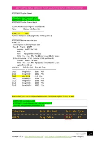 TRAINER: SAGAR | www.NetworkJourney.com | www.youtube.com/c/NetworkJourney | CCNP Enterprise
CCNP ENTERPRISE 2020 LAB WORKBOOK|| TRAINER: SAGAR || WWW.YOUTUBE.COM/C/NETWORKJOURNEY
24April 17, 2020
SCOTTSW03(config-if)#exit
SCOTTSW03(config)#int ran gi0/2-3
SCOTTSW03(config-if-range)#no shut
SCOTTSW03(config-if-range)#end
SCOTTSW03#sh spanning-tree blockedports
Name Blocked Interfaces List
-------------------- ------------------------------------
VLAN0001 Gi0/2
Number of blocked ports (segments) in the system : 1
SCOTTSW03#show spanning-tree
VLAN0001
Spanning tree enabled protocol ieee
Root ID Priority 24577
Address 0c67.916e.7e00
Cost 2
Port 4 (GigabitEthernet0/3)
Hello Time 2 sec Max Age 20 sec Forward Delay 15 sec
Bridge ID Priority 32769 (priority 32768 sys-id-ext 1)
Address 0c67.912e.9400
Hello Time 2 sec Max Age 20 sec Forward Delay 15 sec
Aging Time 300 sec
Interface Role Sts Cost Prio.Nbr Type
------------------- ---- --- --------- -------- --------------------------------
Gi0/0 Desg FWD 4 128.1 P2p
Gi0/1 Desg FWD 4 128.2 P2p
Gi0/2 Altn BLK 4 128.3 P2p
Gi0/3 Root FWD 2 128.4 P2p
Gi1/0 Desg FWD 4 128.5 P2p
Gi1/1 Desg FWD 4 128.6 P2p
Gi1/2 Desg FWD 4 128.7 P2p
Alternatively, you can modify this behaviour with manipulating Port-Priority as well:
SCOTTSW03 (config)#int gi0/0
SCOTTSW03 (config-if)#spanning-tree port-priority ?
<0-224> port priority in increments of 32
 