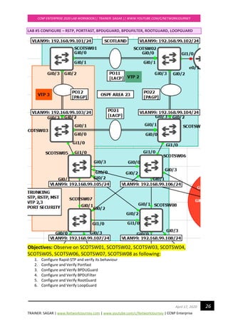 TRAINER: SAGAR | www.NetworkJourney.com | www.youtube.com/c/NetworkJourney | CCNP Enterprise
CCNP ENTERPRISE 2020 LAB WORKBOOK|| TRAINER: SAGAR || WWW.YOUTUBE.COM/C/NETWORKJOURNEY
26April 17, 2020
LAB #5 CONFIGURE – RSTP, PORTFAST, BPDUGUARD, BPDUFILTER, ROOTGUARD, LOOPGUARD
Objectives: Observe on SCOTSW01, SCOTSW02, SCOTSW03, SCOTSW04,
SCOTSW05, SCOTSW06, SCOTSW07, SCOTSW08 as following:
1. Configure Rapid-STP and verify its behaviour
2. Configure and Verify Portfast
3. Configure and Verify BPDUGuard
4. Configure and Verify BPDUFilter
5. Configure and Verify RootGuard
6. Configure and Verify LoopGuard
 