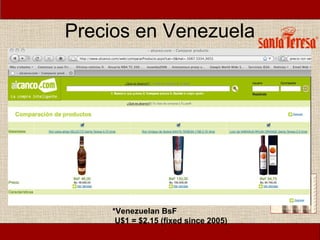 Precios en Venezuela




     *Venezuelan BsF
      U$1 = $2.15 (fixed since 2005)
 