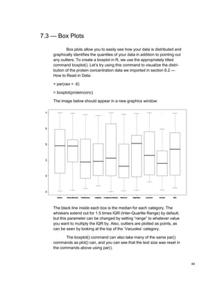 R studio practical file | PDF