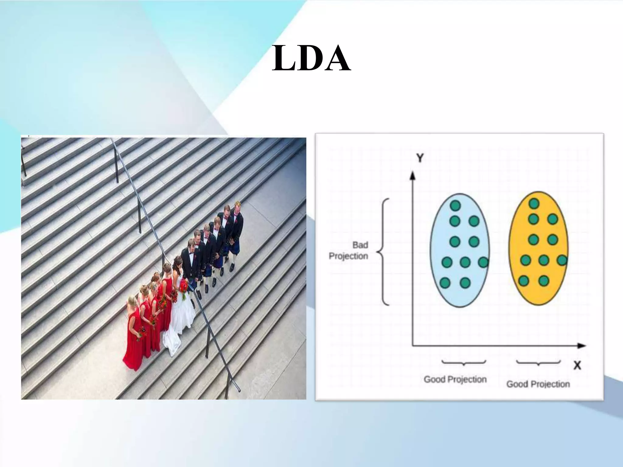 LDA
 