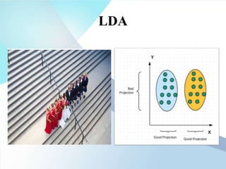 LDA
 