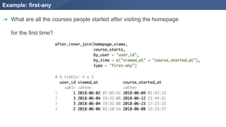 Example: first-any
➔ What are all the courses people started after visiting the homepage
for the first time?
 