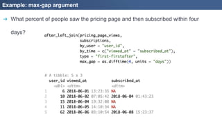 Example: max-gap argument
➔ What percent of people saw the pricing page and then subscribed within four
days?
 