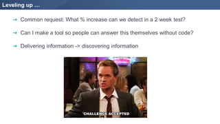 Leveling up …
➔ Common request: What % increase can we detect in a 2 week test?
➔ Can I make a tool so people can answer this themselves without code?
➔ Delivering information -> discovering information
 