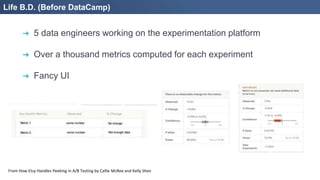Life B.D. (Before DataCamp)
➔ 5 data engineers working on the experimentation platform
➔ Over a thousand metrics computed for each experiment
➔ Fancy UI
From How Etsy Handles Peeking in A/B Testing by Callie McRee and Kelly Shen
 