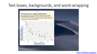 Spruce up your ggplot2 visualizations with formatted text