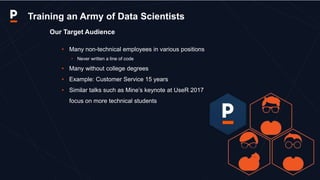 Training an Army of Data Scientists
Our Target Audience
• Many non-technical employees in various positions
• Never writte...