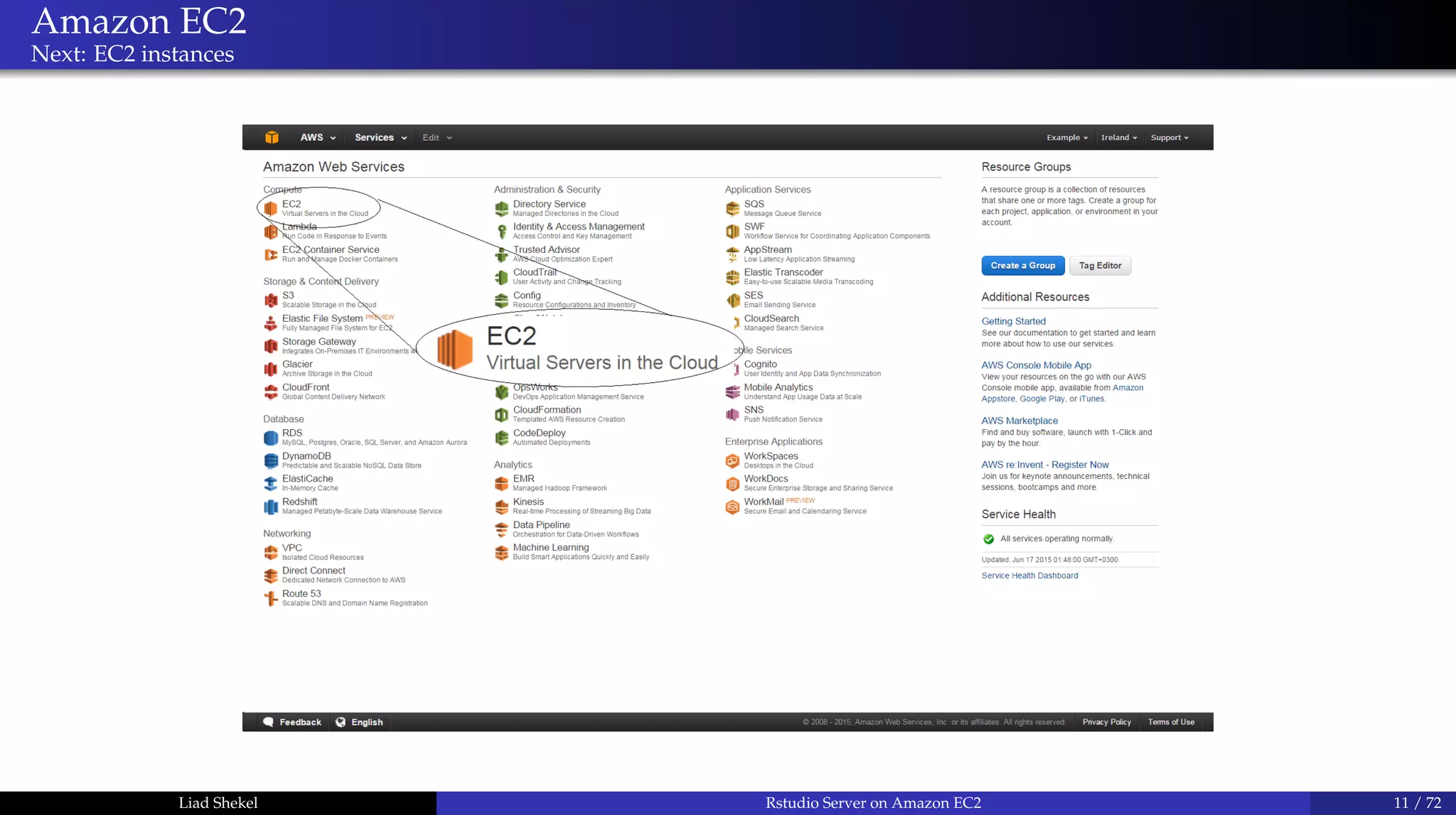 Amazon EC2
Next: EC2 instances
Liad Shekel Rstudio Server on Amazon EC2 11 / 72
 