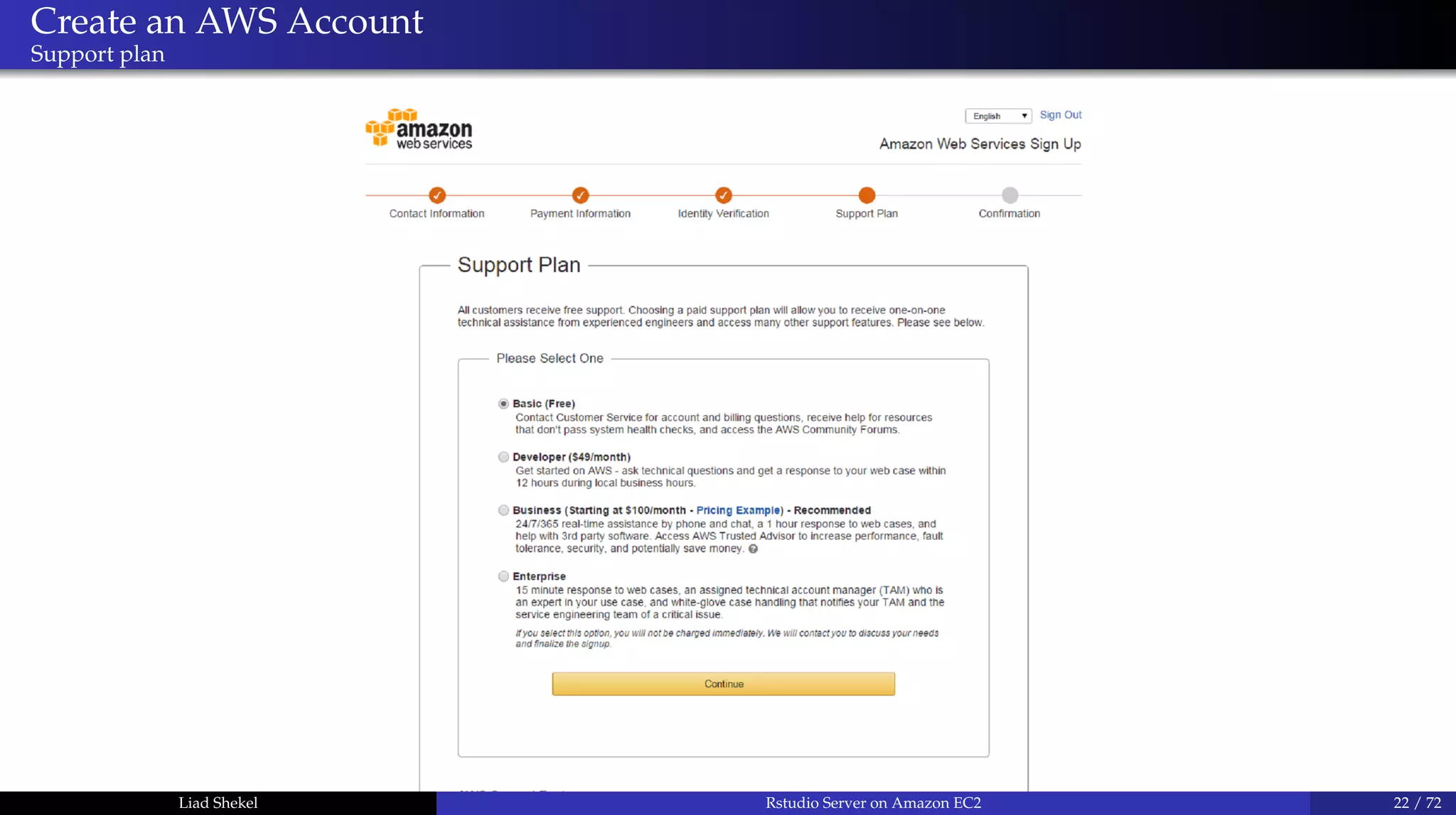 Create an AWS Account
Support plan
Liad Shekel Rstudio Server on Amazon EC2 22 / 72
 