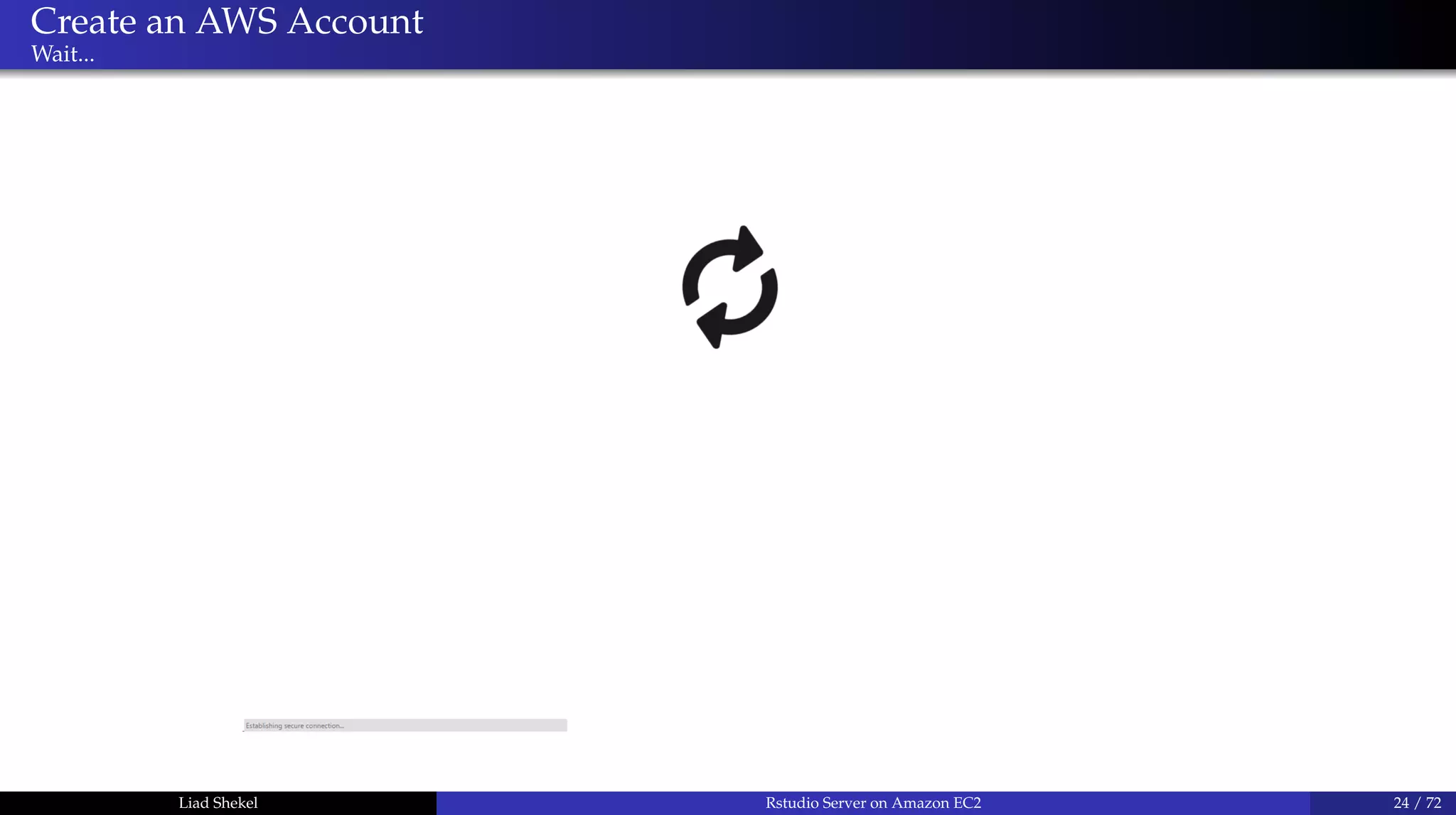 Create an AWS Account
Wait...
Liad Shekel Rstudio Server on Amazon EC2 24 / 72
 