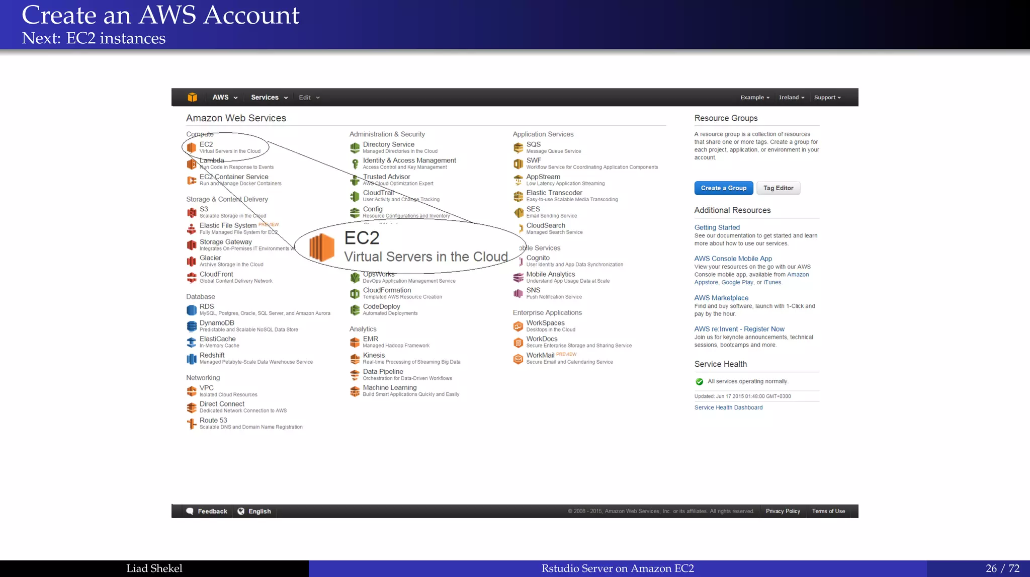 Create an AWS Account
Next: EC2 instances
Liad Shekel Rstudio Server on Amazon EC2 26 / 72
 