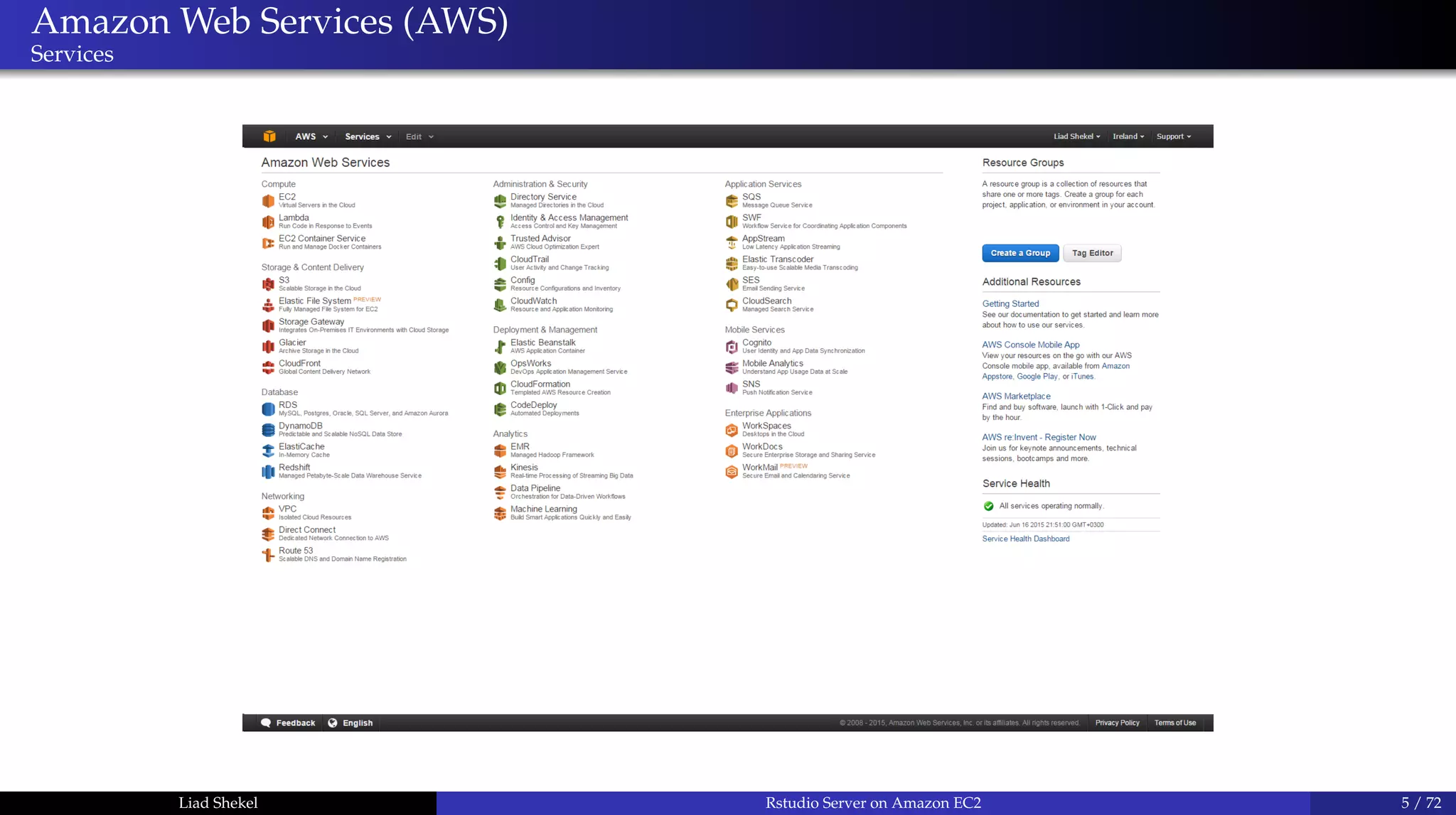Amazon Web Services (AWS)
Services
Liad Shekel Rstudio Server on Amazon EC2 5 / 72
 