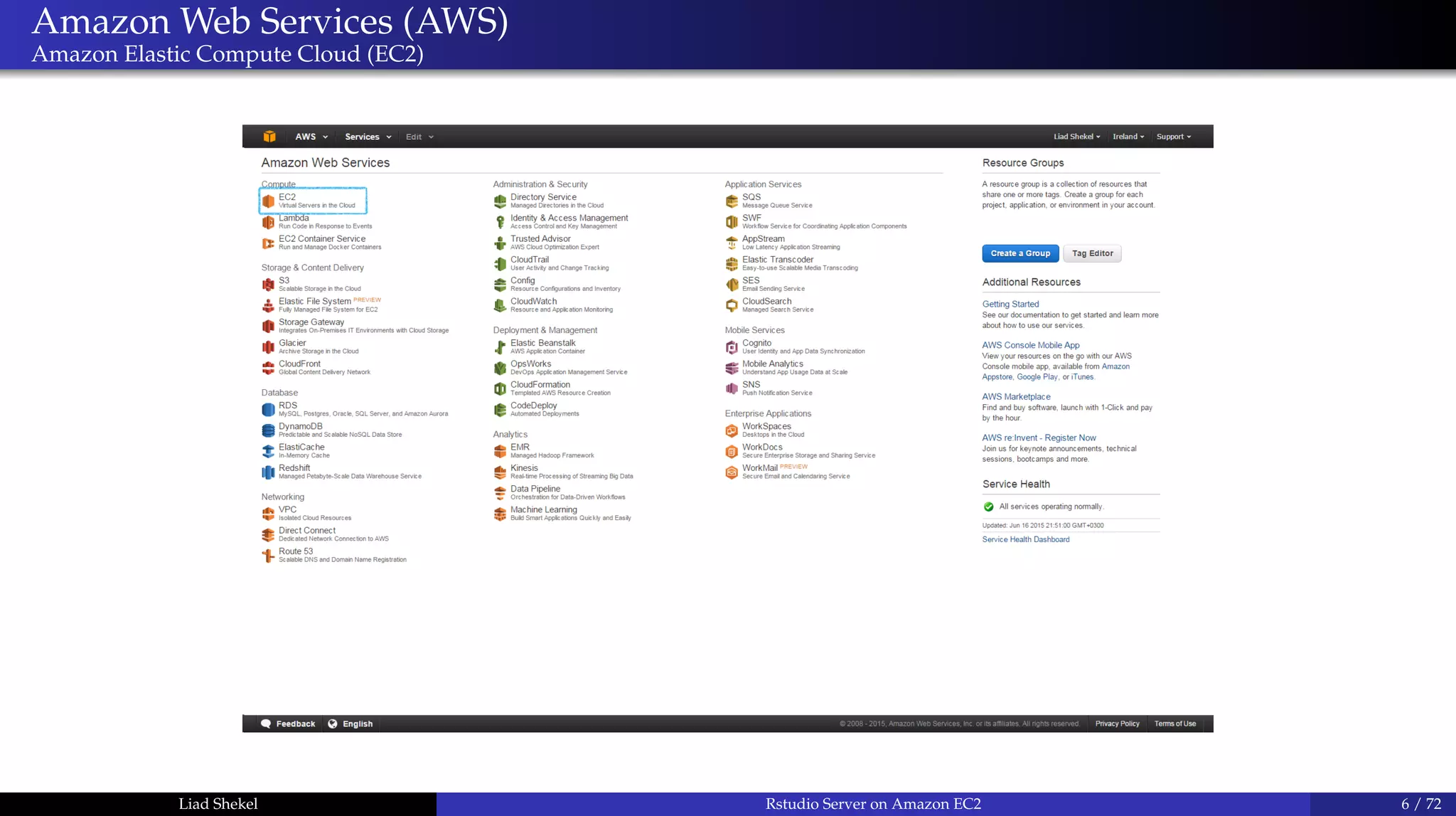 Amazon Web Services (AWS)
Amazon Elastic Compute Cloud (EC2)
Liad Shekel Rstudio Server on Amazon EC2 6 / 72
 
