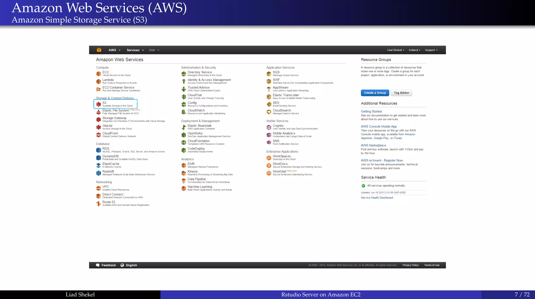 Amazon Web Services (AWS)
Amazon Simple Storage Service (S3)
Liad Shekel Rstudio Server on Amazon EC2 7 / 72
 