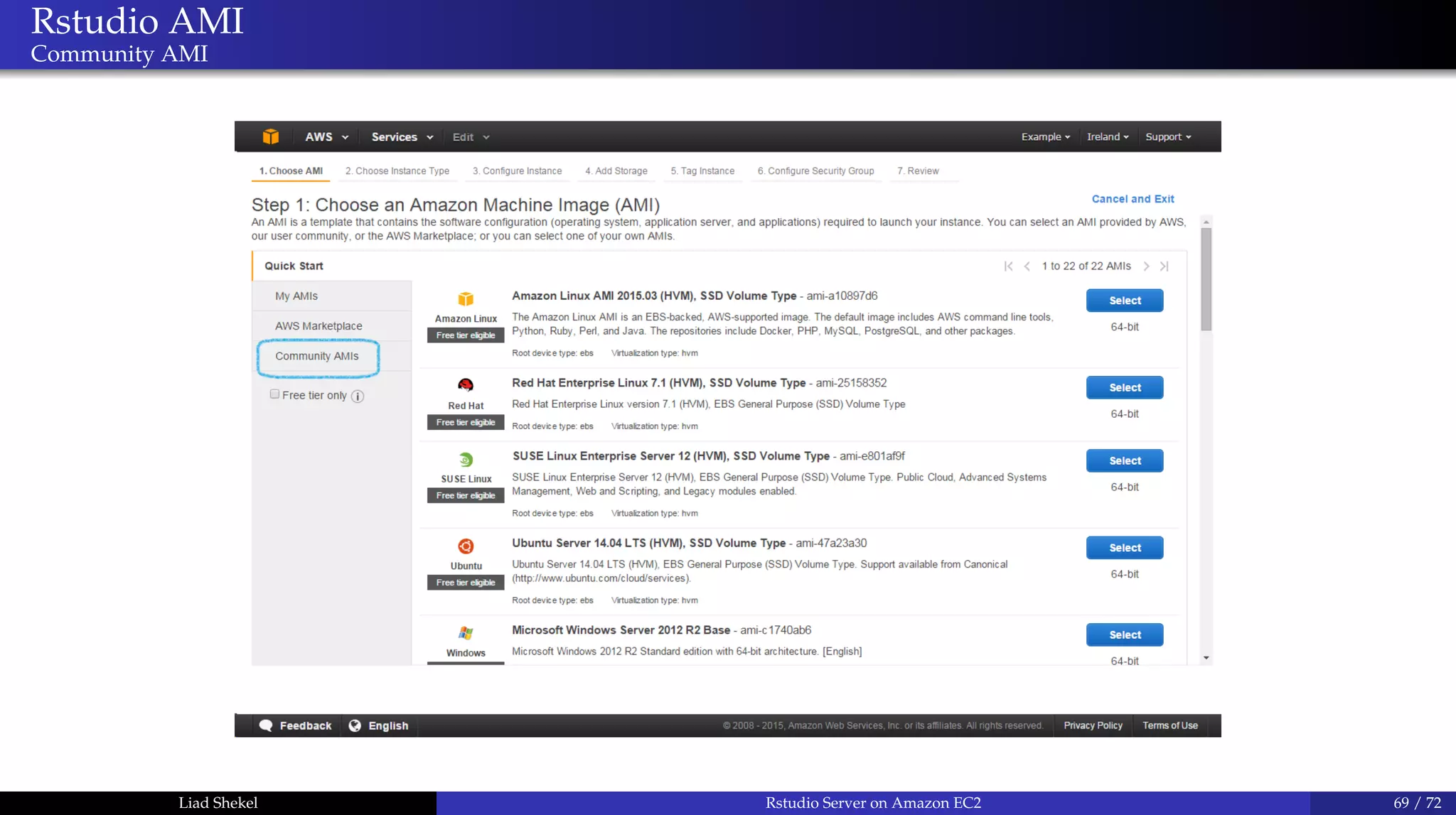 Rstudio AMI
Community AMI
Liad Shekel Rstudio Server on Amazon EC2 69 / 72
 