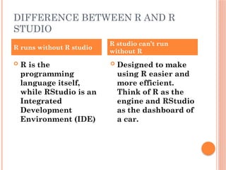 Differnce Between R Studio And R Programming Language Comprehensive Introduction to R-Studio for Data Analysis and ...