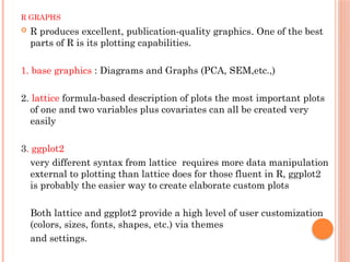 Data Analysis Using R Studio Comprehensive Introduction to R-Studio for Data Analysis and ...