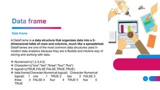 Data frame
13
A DataFrame is a data structure that organizes data into a 2-
dimensional table of rows and columns, much like a spreadsheet.
DataFrames are one of the most common data structures used in
modern data analytics because they are a flexible and intuitive way of
storing and working with data.
 Numerical=c(1,2,3,4,5)
 Character=c("one","two","three","four","five")
 logical=c(TRUE,FALSE,FALSE,TRUE,TRUE)
 data.frame(Character,Numerical,logical) Character Numerical
logical) 1 one 1 TRUE 2 two 2 FALSE 3
three 3 FALSE 4 four 4 TRUE 5 five 5
TRUE
 