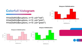 16
hist(faithful$eruptions, n=10 ,col="red")
hist(faithful$eruptions, n=10 ,col="pink")
hist(faithful$eruptions, n=10 ,col=“green")
 