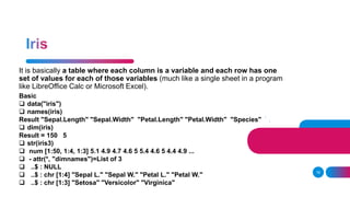 It is basically a table where each column is a variable and each row has one
set of values for each of those variables (much like a single sheet in a program
like LibreOffice Calc or Microsoft Excel).
18
Basic
 data("iris")
 names(iris)
Result "Sepal.Length" "Sepal.Width" "Petal.Length" "Petal.Width" "Species"
 dim(iris)
Result = 150 5
 str(iris3)
 num [1:50, 1:4, 1:3] 5.1 4.9 4.7 4.6 5 5.4 4.6 5 4.4 4.9 ...
 - attr(*, "dimnames")=List of 3
 ..$ : NULL
 ..$ : chr [1:4] "Sepal L." "Sepal W." "Petal L." "Petal W."
 ..$ : chr [1:3] "Setosa" "Versicolor" "Virginica"
 