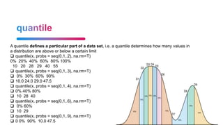 23
A quantile defines a particular part of a data set, i.e. a quantile determines how many values in
a distribution are above or below a certain limit
 quantile(x, probs = seq(0,1,.2), na.rm=T)
0% 20% 40% 60% 80% 100%
10 20 28 29 40 55
 quantile(x, probs = seq(0,1,.3), na.rm=T)
 0% 30% 60% 90%
 10.0 24.0 29.0 47.5
 quantile(x, probs = seq(0,1,.4), na.rm=T)
 0% 40% 80%
 10 28 40
 quantile(x, probs = seq(0,1,.6), na.rm=T)
 0% 60%
 10 29
 quantile(x, probs = seq(0,1,.9), na.rm=T)
 0 0% 90% 10.0 47.5
 