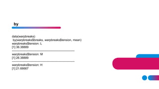 data(warpbreaks)
by(warpbreaks$breaks, warpbreaks$tension, mean)
warpbreaks$tension: L
[1] 36.38889
---------------------------------------------------------------
warpbreaks$tension: M
[1] 26.38889
---------------------------------------------------------------
warpbreaks$tension: H
[1] 21.66667
by
 