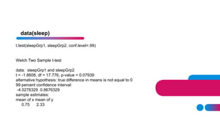 t.test(sleepGrp1, sleepGrp2, conf.level=.99)
Welch Two Sample t-test
data: sleepGrp1 and sleepGrp2
t = -1.8608, df = 17.776, p-value = 0.07939
alternative hypothesis: true difference in means is not equal to 0
99 percent confidence interval:
-4.0276329 0.8676329
sample estimates:
mean of x mean of y
0.75 2.33
data(sleep)
 