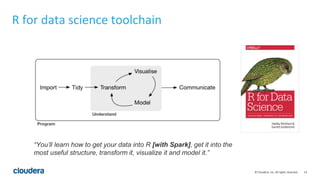 14© Cloudera, Inc. All rights reserved.
R for data science toolchain
“You’ll learn how to get your data into R [with Spark], get it into the
most useful structure, transform it, visualize it and model it.”
 