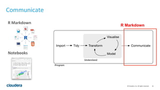 16© Cloudera, Inc. All rights reserved.
Communicate
R Markdown
Notebooks
R Markdown
 