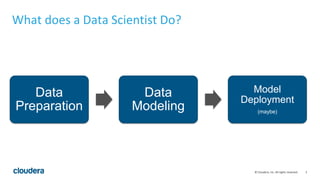 3© Cloudera, Inc. All rights reserved.
Data
Preparation
Data
Modeling
Model
Deployment
(maybe)
What does a Data Scientist Do?
 