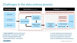 4© Cloudera, Inc. All rights reserved.
Challenges in the data science process
Data Engineering Data Science (Exploratory) Production (Operational)
Data Wrangling
Visualization
and Analysis
Model Training
& Testing
Production
Model
Preparation Batch Scoring
Online Scoring
Serving
Dev Tools: IDEs/Notebooks, Collaboration Ops Tools: Versioning, Scheduling, Workflow, Publishing
Data GovernanceGovernance
Processing
Acquisition
Model Quality
& Performance
Experiments
1. Data scientists cannot easily access
Hadoop data or compute using their
favorite languages/frameworks.
“Laptop data science” silos persist.
2. For IT, duplicate environments are
costly and inconsistent, with limited
security and governance. Wants to
move to shared data and infrastructure.
 