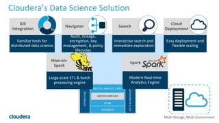 6© Cloudera, Inc. All rights reserved.
Cloudera’s Data Science Solution
Familiar tools for
distributed data science
IDE
Integration
Interactive search and
immediate exploration
Search
Audit, lineage,
encryption, key
management, & policy
lifecycles
Navigator
Easy deployment and
flexible scaling
Cloud
Deployment
Modern Real-time
Analytics Engine
Spark
Large-scale ETL & batch
processing engine
Hive-on-
Spark
Multi-Storage, Multi-Environment
 