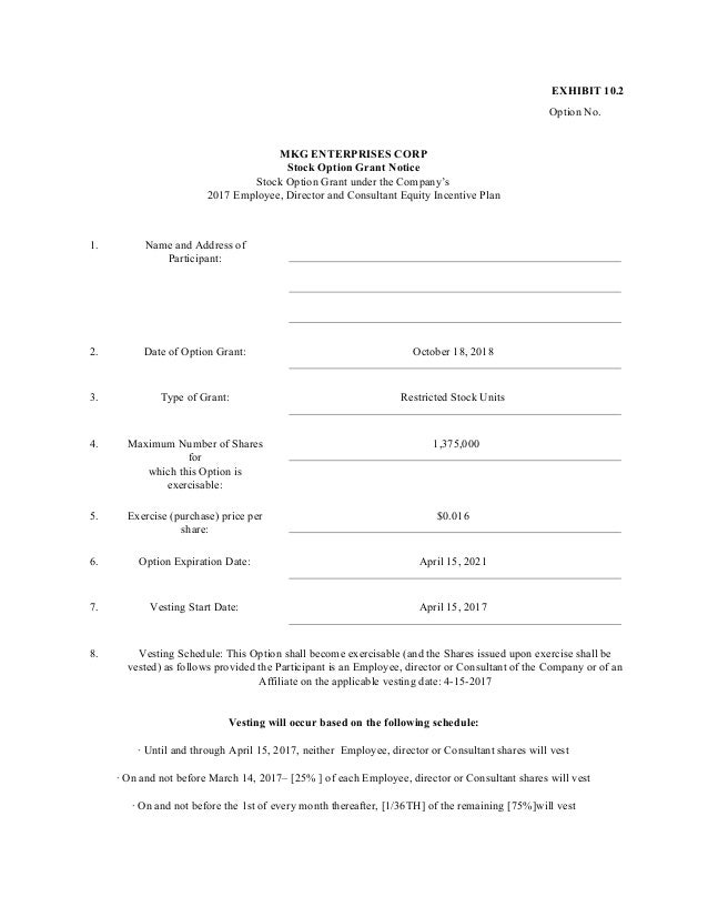 An Introduction to Incentive Stock Options